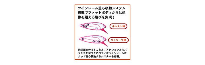 HAL ハルシオン システム Neta